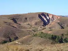 Gully Erosion