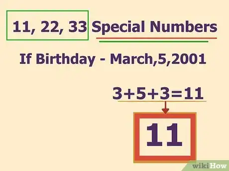 Image titled Do Numerology Step 5