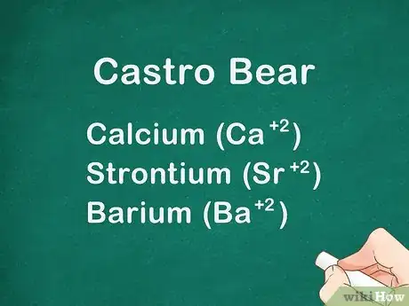 Image titled Memorize the Solubility Rules for Common Ionic Compounds in Water Step 11