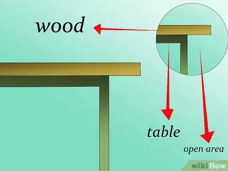 Image titled Cut Wood Using Various Power Tools Step 1Bullet1