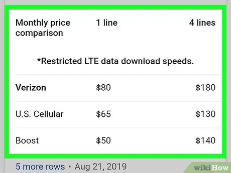 Image titled Boost Cell Phone Signal in Your Home Step 9