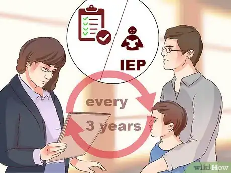 Image titled Obtain an IEP for a Student Step 8