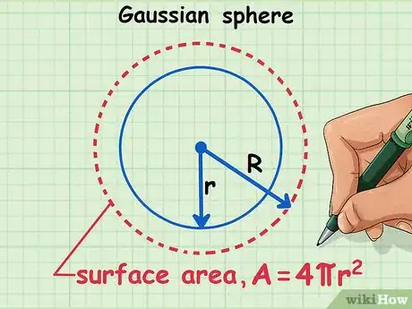 Image titled Calculate Electric Flux Step 8