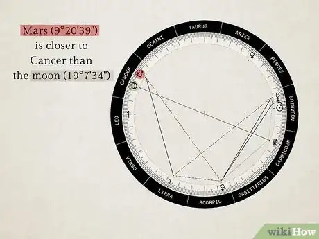 Image titled Check Degree of Planets in Astrology Step 10