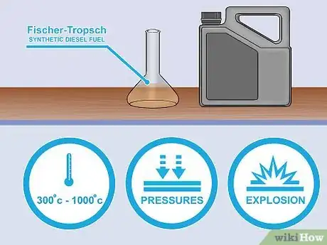 Image titled Make Synthetic Gasoline Step 6