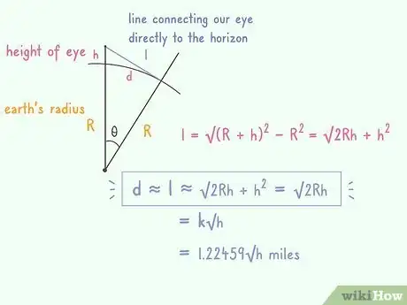 Image titled Calculate the Distance to the Horizon Step 11