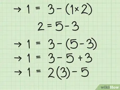 Image titled Solve a Linear Diophantine Equation Step 11