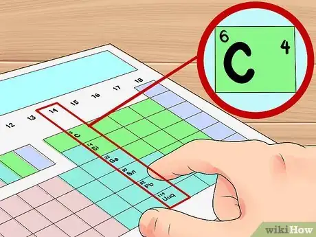 Image titled Find Valence Electrons Step 4