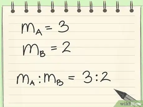 Image titled Do a Simple Mass Balance Step 4