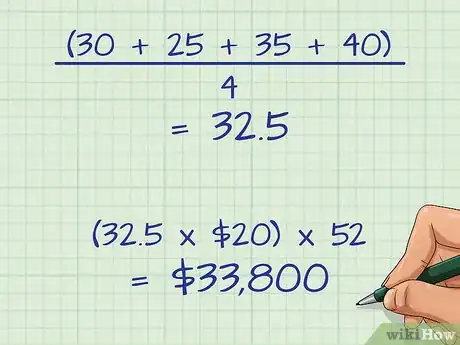 Image titled Calculate Annual Salary from Hourly Wage Step 4