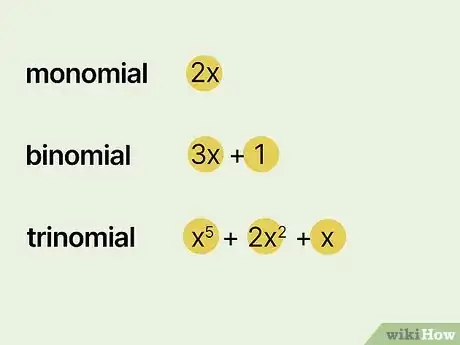 Image titled Classify Polynomials Step 2