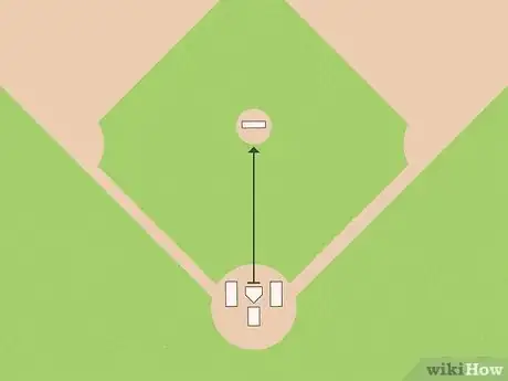 Image titled Build a Pitchers Mound Step 1