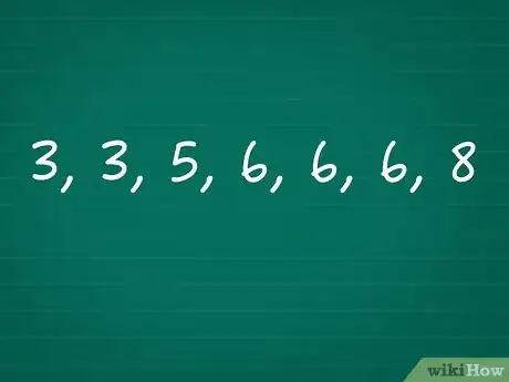 Image titled Calculate Cumulative Frequency Step 01