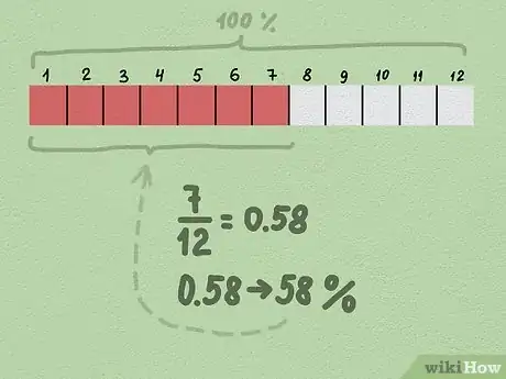 Image titled Calculate Percentages Step 4