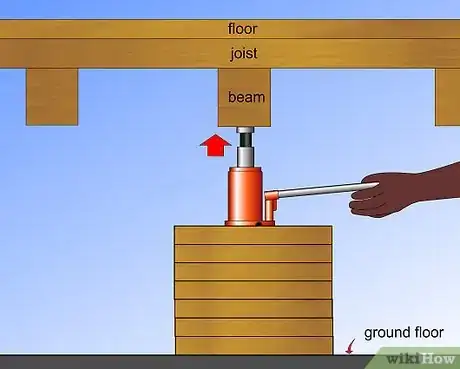 Image titled Level an Existing House Step 6