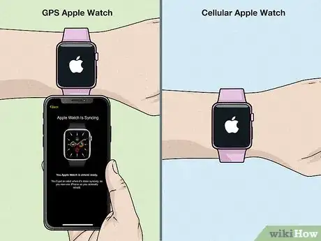 Image titled Can You Use an Apple Watch Without an iPhone Step 4