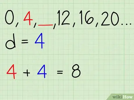 Image titled Find Any Term of an Arithmetic Sequence Step 5