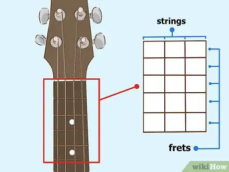 Image titled Play Chords on the Ukulele Step 2