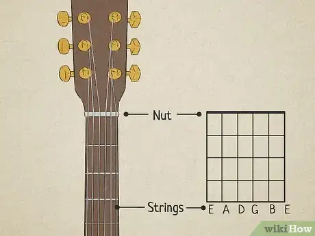 Image titled Read Chord Diagrams Step 2