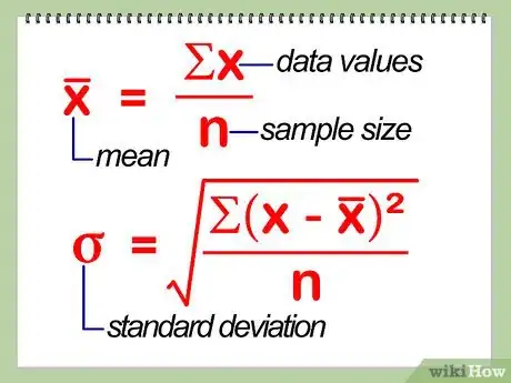 Image titled Calculate Confidence Interval Step 3