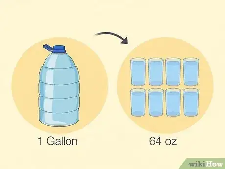 Image titled Drink a Gallon of Water a Day Step 15