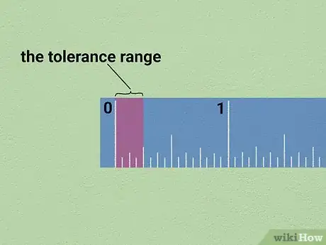 Image titled Measure Parallelism Step 4