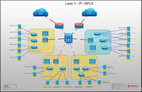 Image titled Layer 3 network documentation tool.png