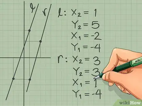 Image titled Figure out if Two Lines Are Parallel Step 2