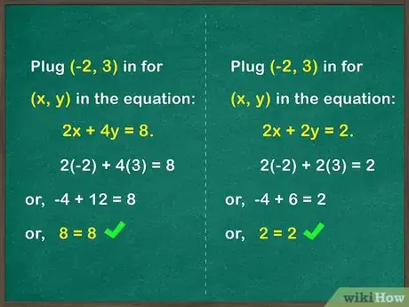 Image titled Solve Systems of Equations Step 5