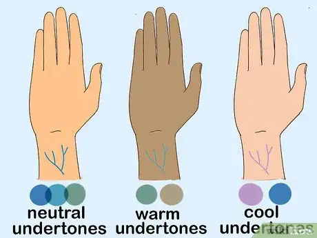 Image titled Determine Skin Tone Step 3