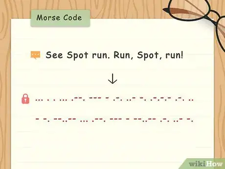 Image titled Create Secret Codes and Ciphers Step 23