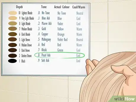 Image titled Read a Hair Color Chart Step 15