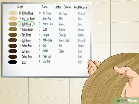 Image titled Read a Hair Color Chart Step 14