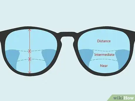 Image titled Tell if Your Progressive Lenses Are Correct Step 5