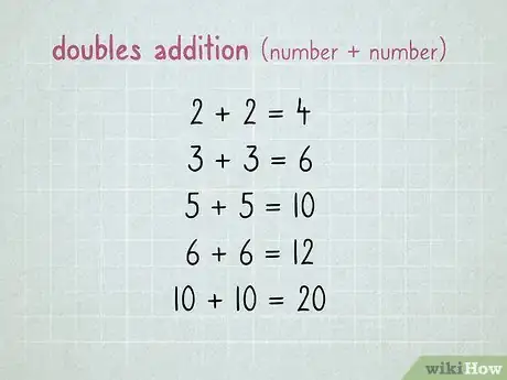 Image titled Learn Math Step 14