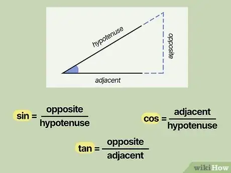 Image titled Remember the Trigonometric Table Step 10