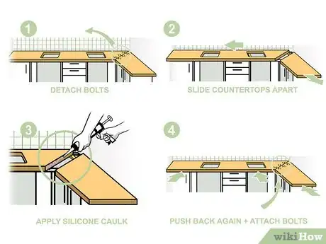 Image titled Replace Countertops Step 20
