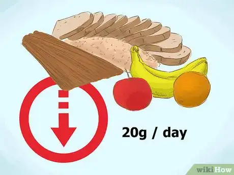 Image titled Get Started on a Low Carb Diet Step 9