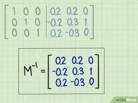 Image titled Find the Inverse of a 3x3 Matrix Step 9