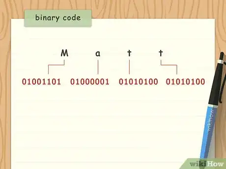 Image titled Create Secret Codes and Ciphers Step 25