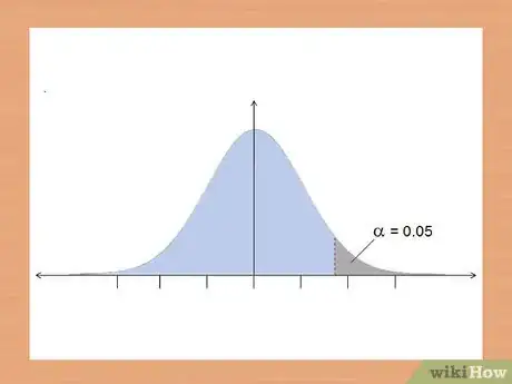 Image titled Assess Statistical Significance Step 3