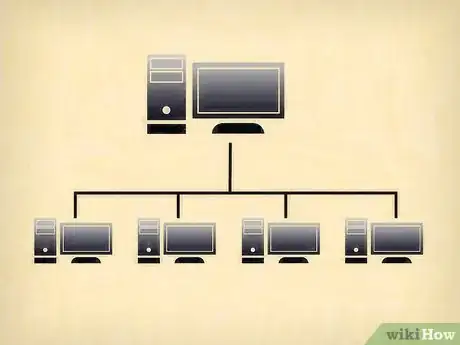 Image titled Build a Computer Lab Step 14