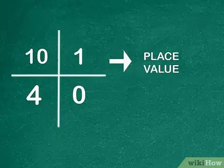 Image titled Teach Place Value Step 6