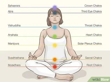 Image titled Align Chakras Step 1