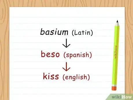 Image titled Learn Vocabulary in a Foreign Language Step 3