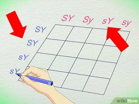 Image titled Work With Punnett Squares Step 13