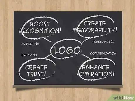 Image titled Design a Logo Step 01