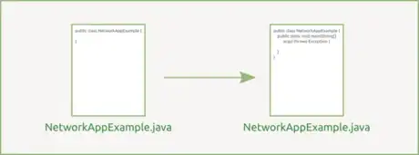 Image titled Create a Network Application in Java Step2.png