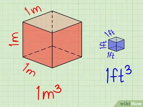 Image titled Convert Meters to Feet Step 7