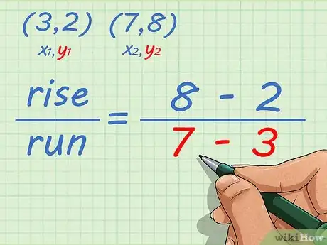 Image titled Find the Slope of a Line Using Two Points Step 6